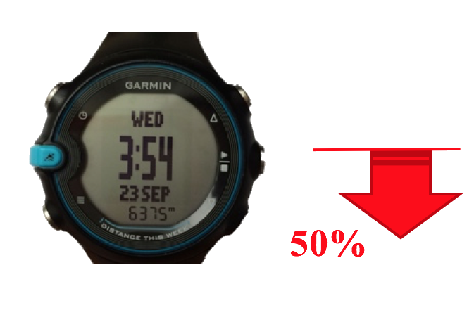 garmin accuracy less than 50%